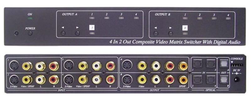 Calrad Electronics 40-841M S-Video video switch