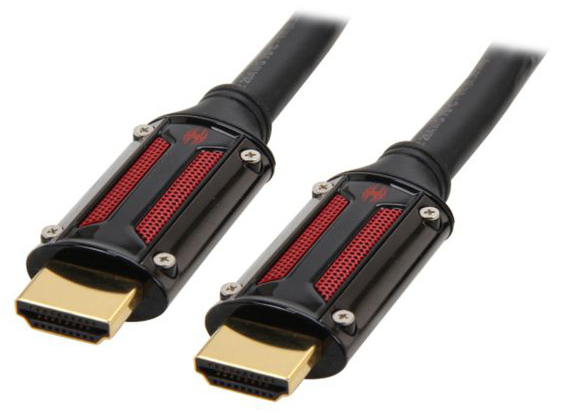 Spider S-Series HDMI