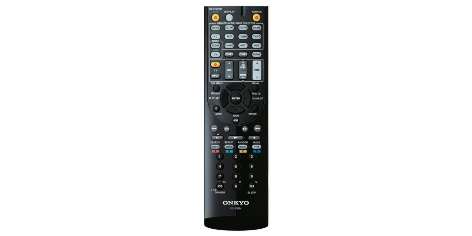 ᐈ ONKYO TXNR717 • Compare prices • Technical specifications.