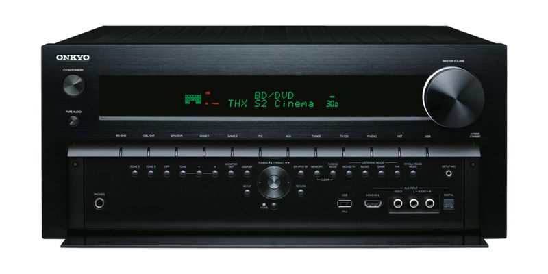 ONKYO TX-NR818 AV ресивер