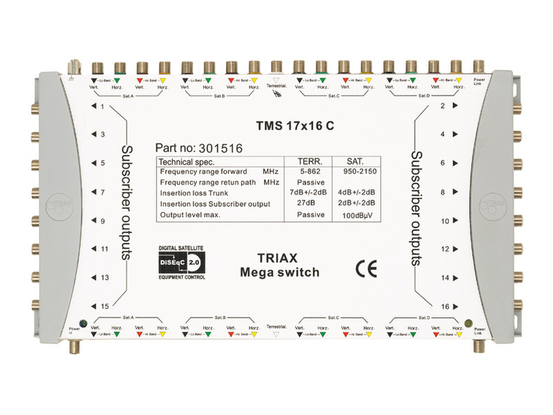Triax TMS 17x16 C Cable splitter Grau