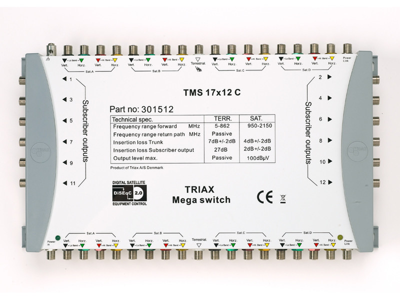 Triax TMS 17x12 C Cable splitter Grau