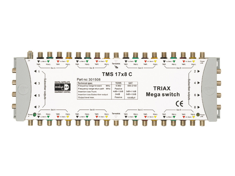 Triax TMS 17x8 C Cable splitter Серый