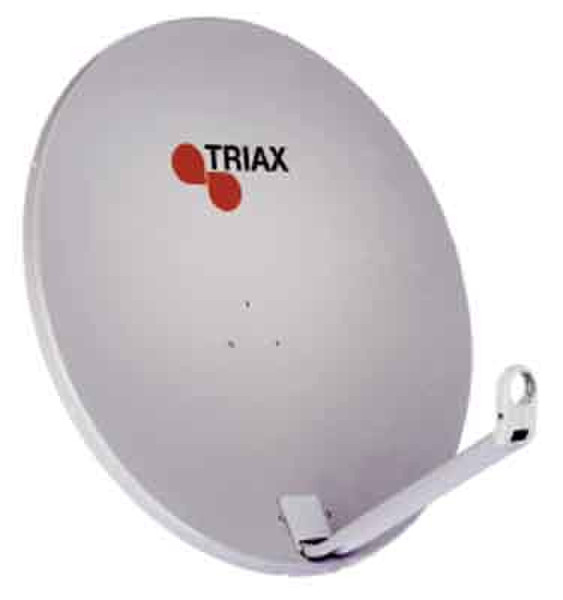 Triax TDS 64H RAL 7035 Euroline