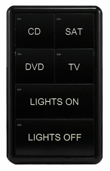 AMX MIO-CLASSIC-S press buttons Black remote control