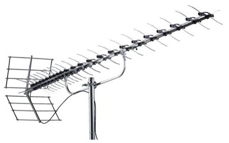 Triax UNIX 100 television antenna