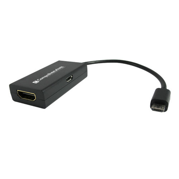 Comprehensive Micro UBS > HDMI