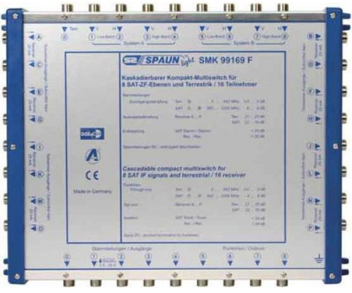 Spaun SMK 99169 F коммутатор видео сигналов