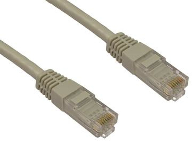 Rombouts CE18205 1m Cat5 Grey networking cable