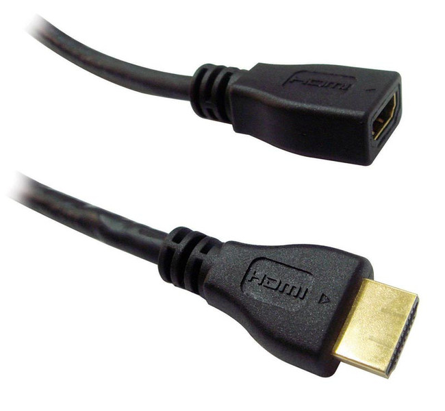 Inland 4.57m, HDMI, M/F