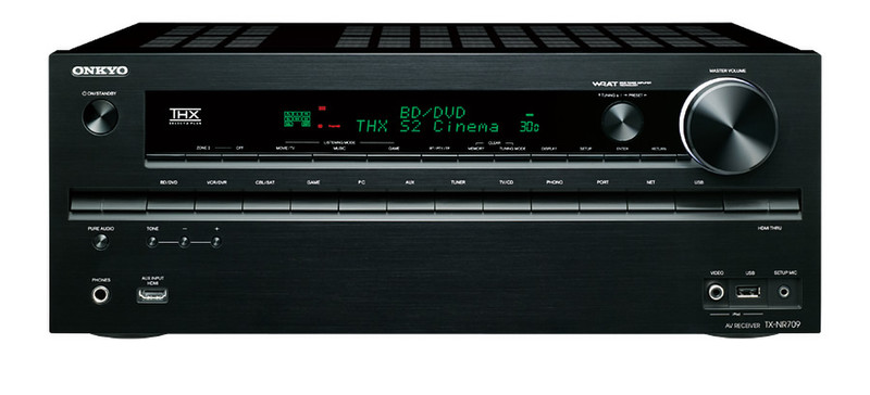 ONKYO TX-NR709