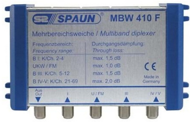 Spaun MBW 410 F Cable combiner Blue,Silver