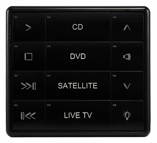 AMX MIO-CLASSIC-D press buttons Black remote control