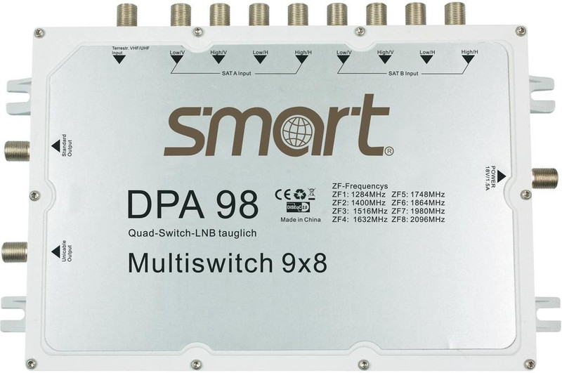 Smart DPA 98 Weiß