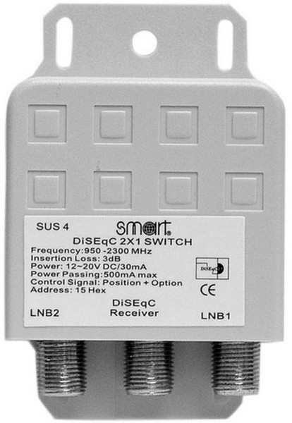 Smart SUS 4 Cable combiner Grey