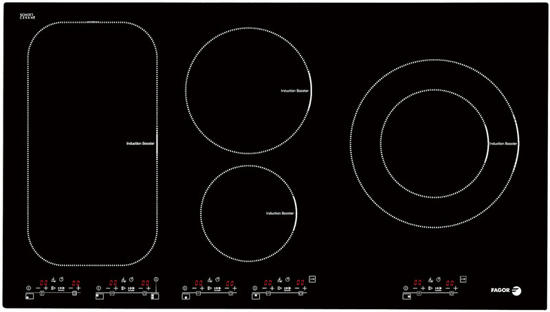 Fagor IF-ZONE90S built-in Electric induction Black