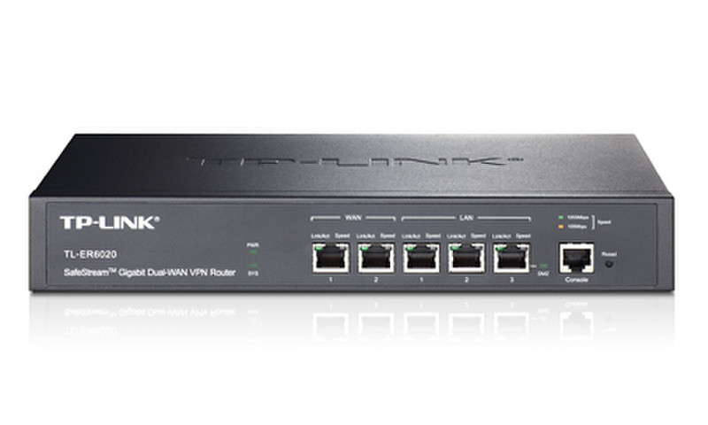 TP-LINK TL-ER6020 Gigabit Ethernet WLAN-Router
