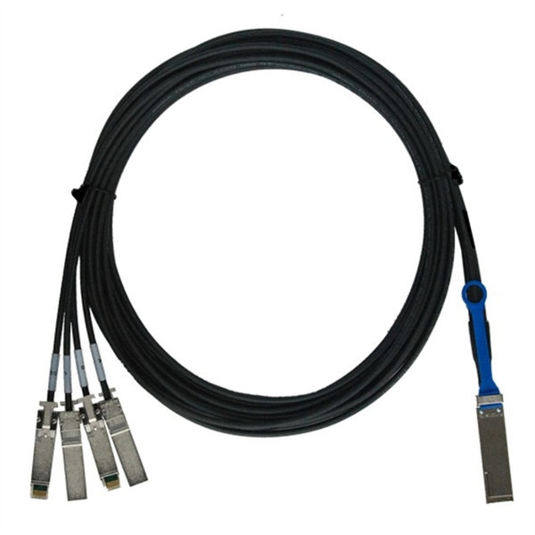 Chelsio QSFP+ / 4xSFP+, 3m