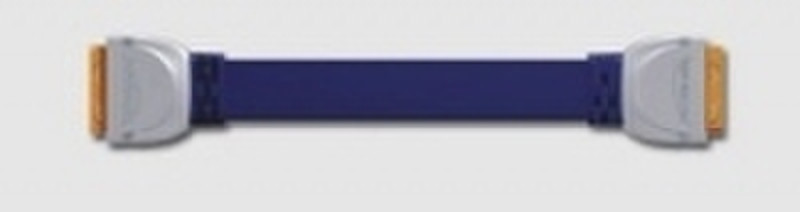 ClickTronic HC 2-1.5m 1.5m SCART (21-pin) SCART (21-pin) SCART cable