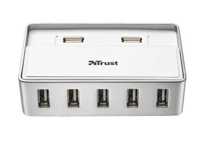 Trust 7 Port USB 2.0 Hub for Mac 480Mbit/s White interface hub