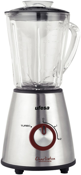 Ufesa BS4704 blender