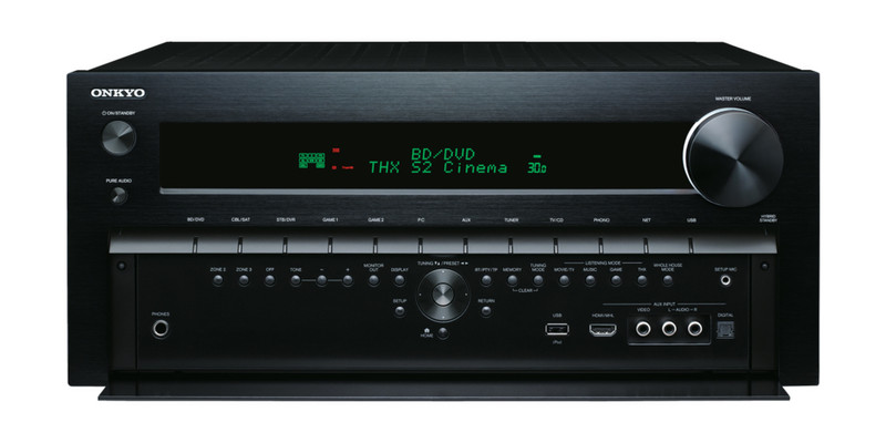 ONKYO TX-NR818