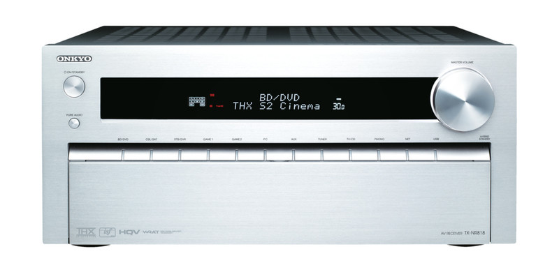 ONKYO TX-NR818