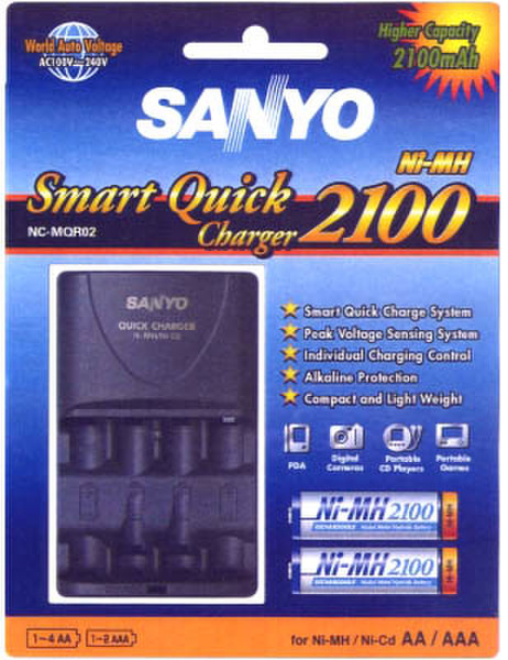 Sanyo NC-MQR02 Innenraum Blau