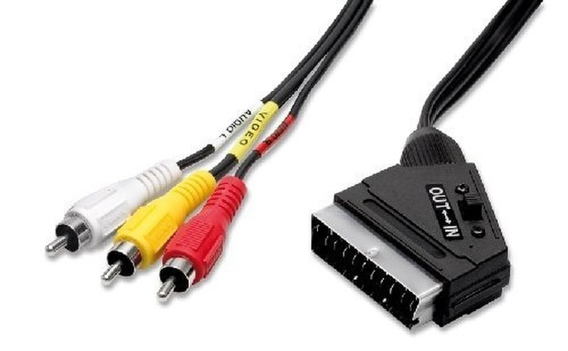 nuovaVideosuono Scart-Composite 1.5m M-M 1.5m SCART (21-pin) 3 x RCA Black video cable adapter