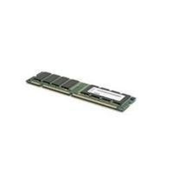 IBM Memory Kit 4GB (2x2GB) 4ГБ DDR2 667МГц Error-correcting code (ECC) модуль памяти