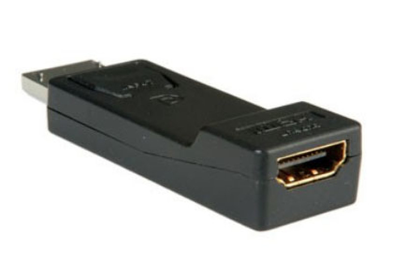 ITB DisplayPort/HDMI, m/f