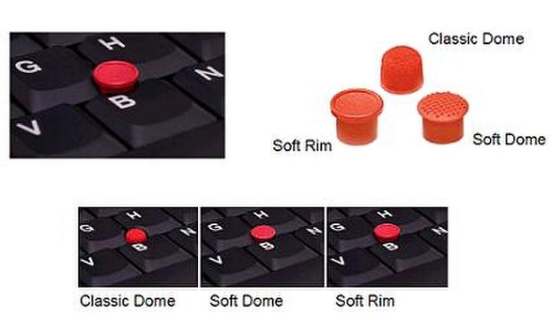Lenovo ThinkPad TrackPoint Caps - Soft Rim Bulk Pack