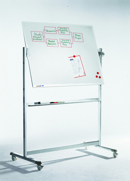 Legamaster Professional Revolving Whiteboards. 90 x 120 cm