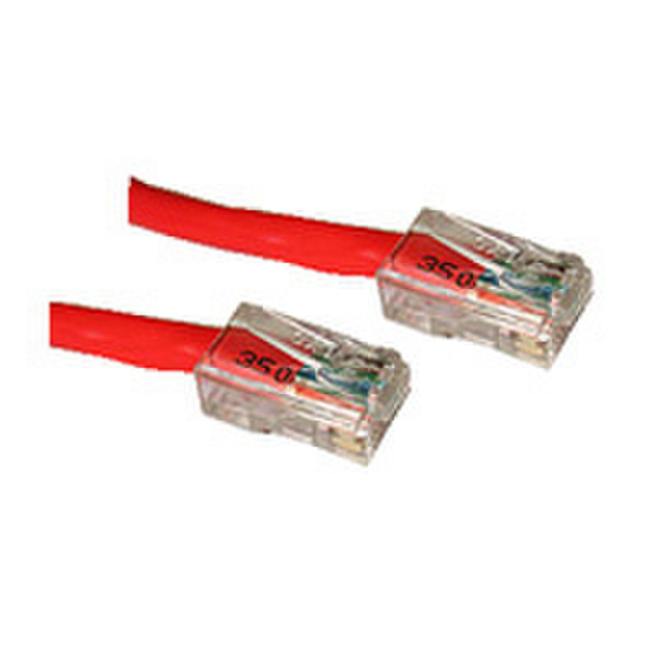 C2G 3ft Cat5E 350MHz Assembled Patch Cable Red 0.9м Красный сетевой кабель