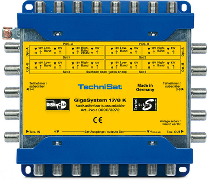 TechniSat GigaSystem 17/8 K коммутатор видео сигналов