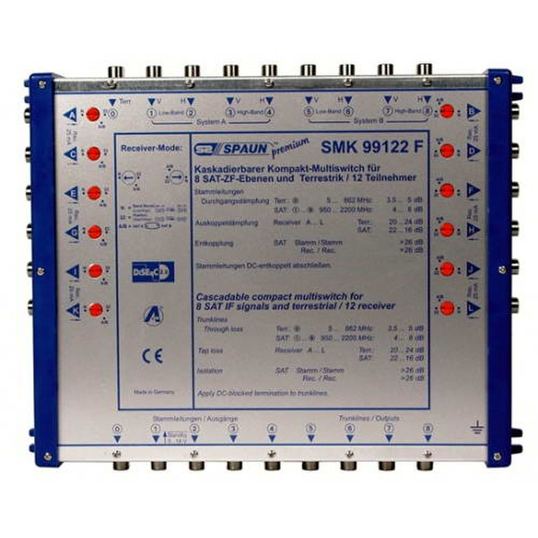 Spaun SMK 99122 F BNC коммутатор видео сигналов