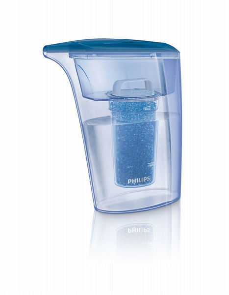 Philips IronCare GC024/00 Jug Transparent water filter