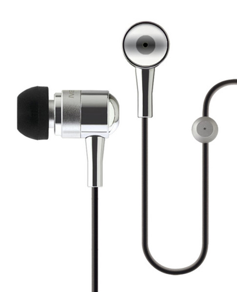 Maximo IP-HS2 - stereo headsets Binaural Verkabelt Mobiles Headset