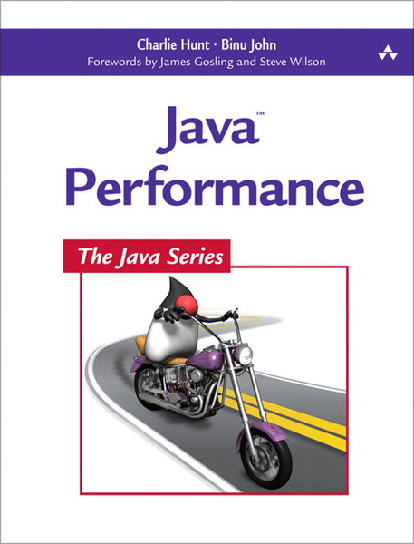 Prentice Hall Java Performance 720pages software manual