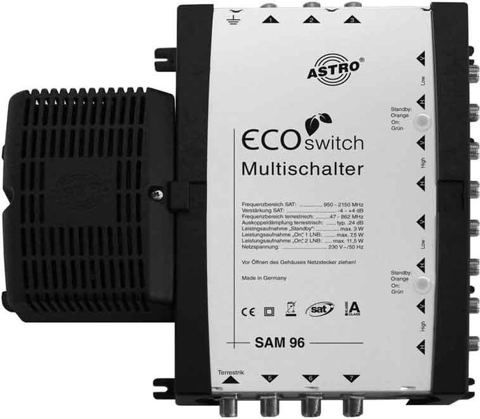 Astro SAM 96 Ecoswitch video switch