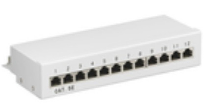 Microconnect PP-009 patch panel