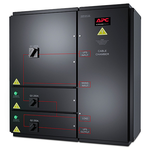 APC SYWMBP96K160H Rackmount Black uninterruptible power supply (UPS)
