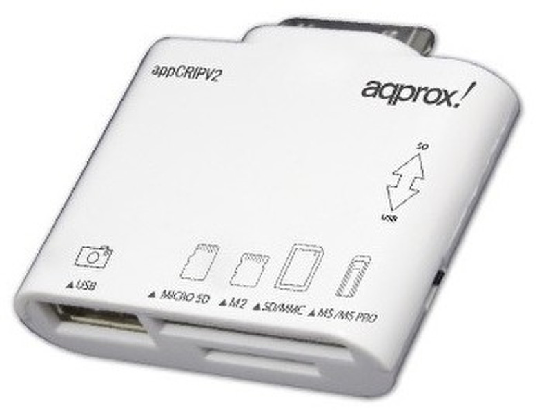 Approx APPCRIPV2 Apple 30-p Белый устройство для чтения карт флэш-памяти