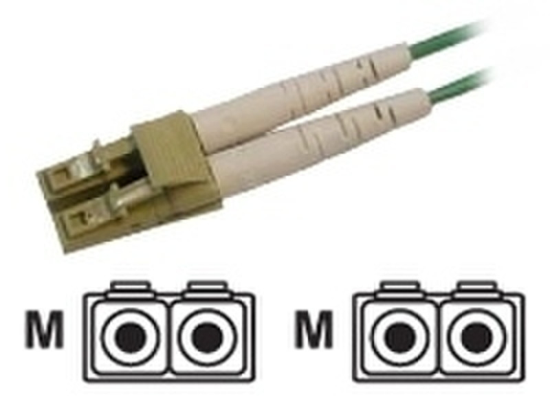 Fujitsu Fibre Channel Cable 5m 5м оптиковолоконный кабель