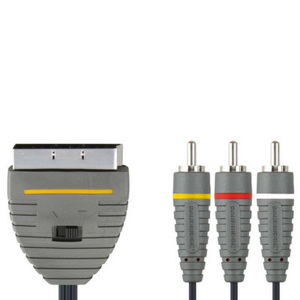 Bandridge A/V cable, 1.5m 1.5m SCART (21-pin)