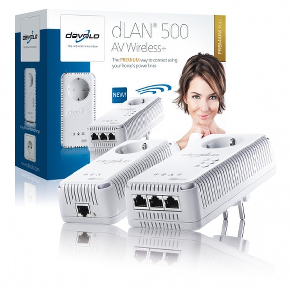 Devolo dLAN 500 AV Wireless+ Starter Kit Network transmitter & receiver White