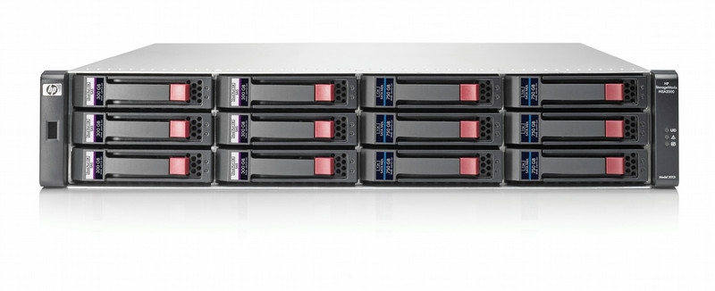 HP MSA2012i Dual Cntrl/(12) MSA2 750GB 3.5-in SATA/8-snapshot iSCSI Solution Disk-Array