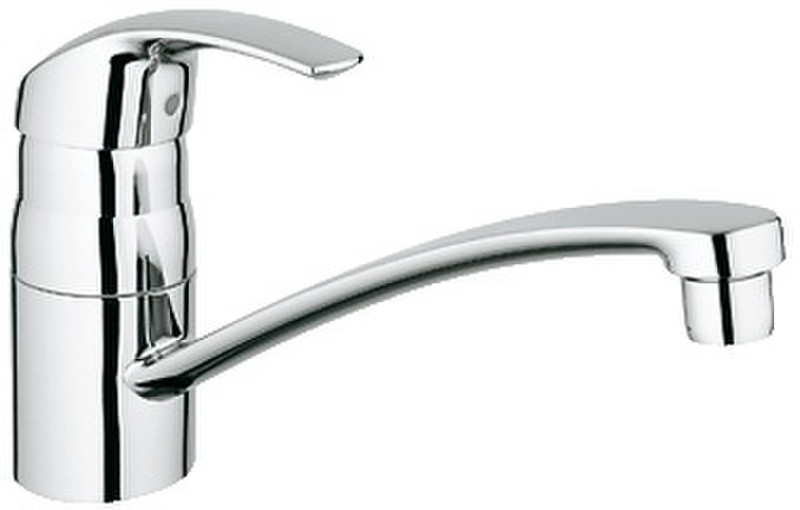 GROHE Eurosmart Хром