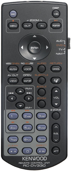 Kenwood Electronics KNA-RCDV330 Infra-Red Remote Controller пульт дистанционного управления