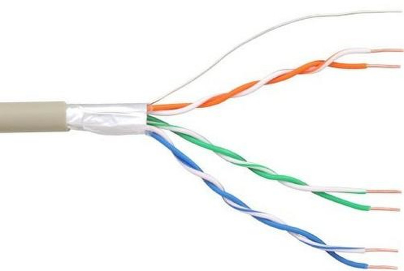 InLine 69976C 25м Синий, Зеленый, Оранжевый, Белый, Бежевый телефонный кабель